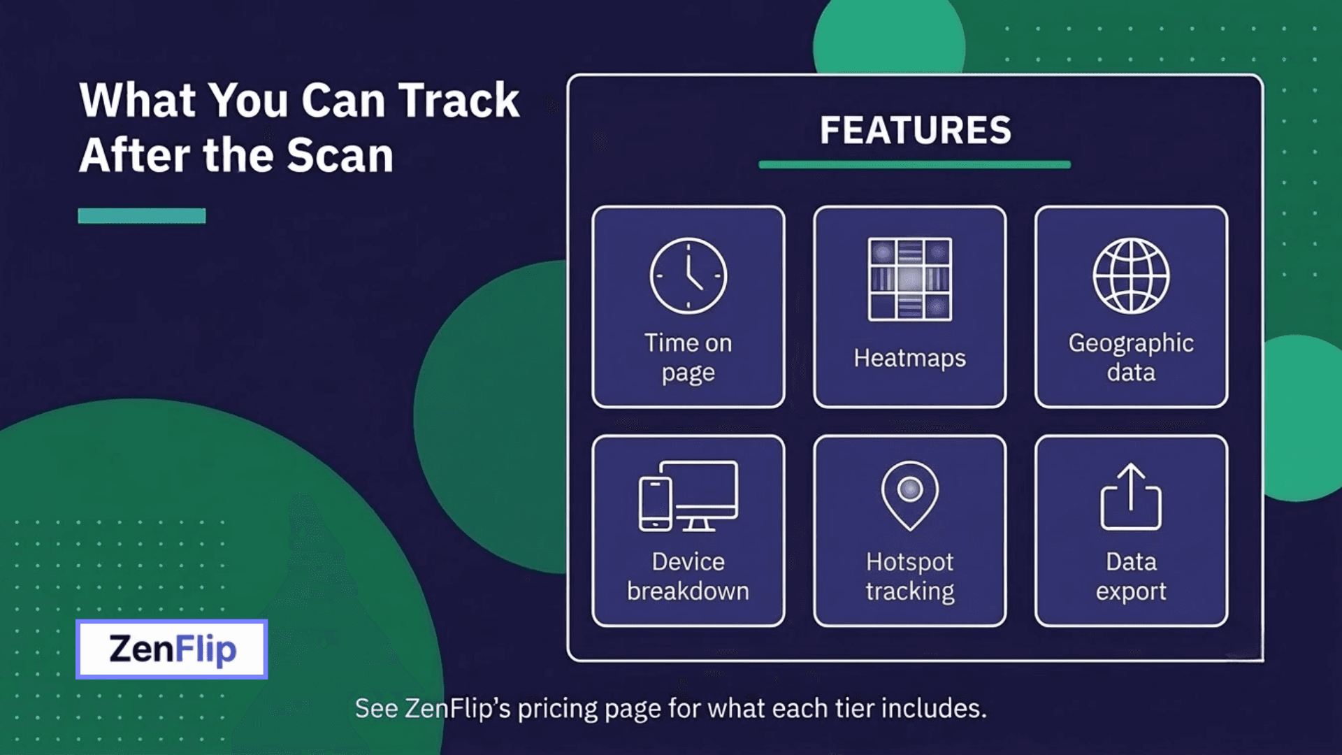 What You Can Track After the Scan - Infographic
