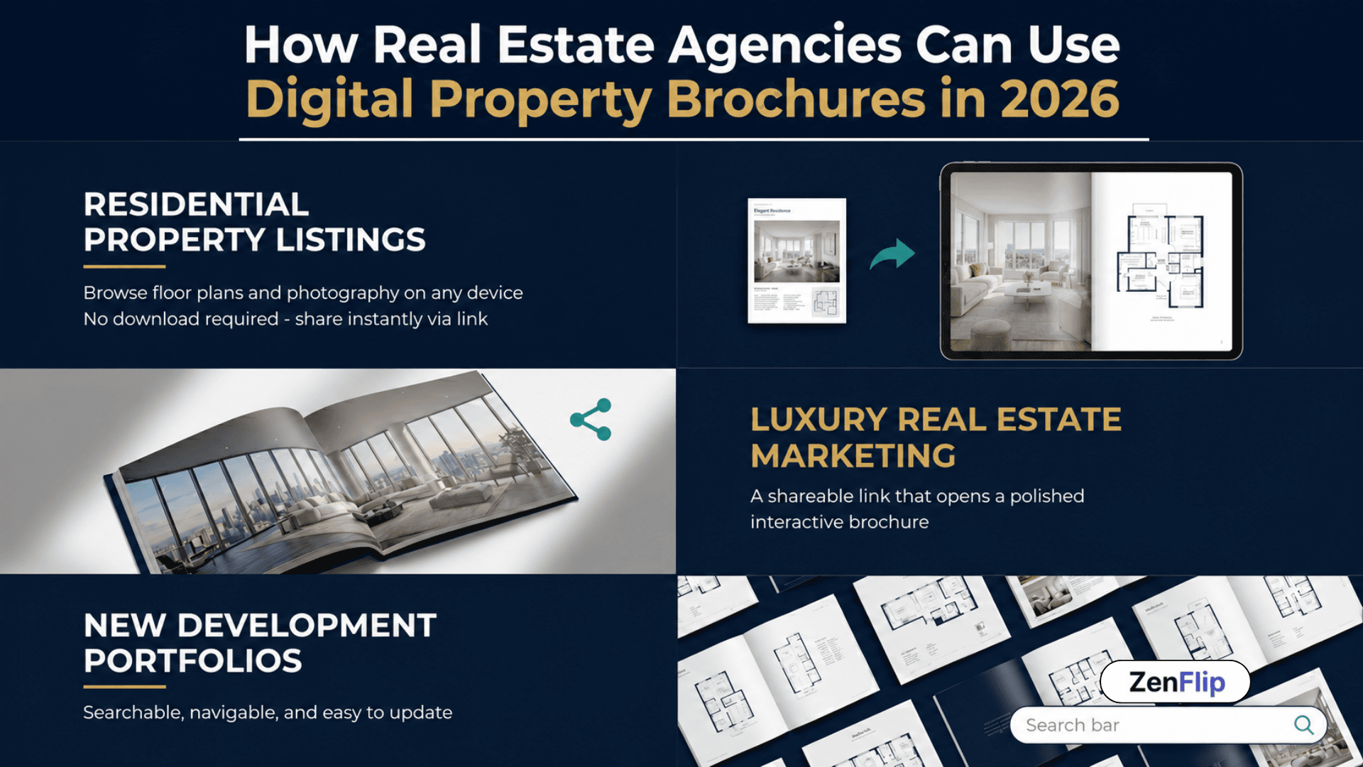 How Real Estate Agencies Can Use Digital Property Brochures in 2026 - Infographic