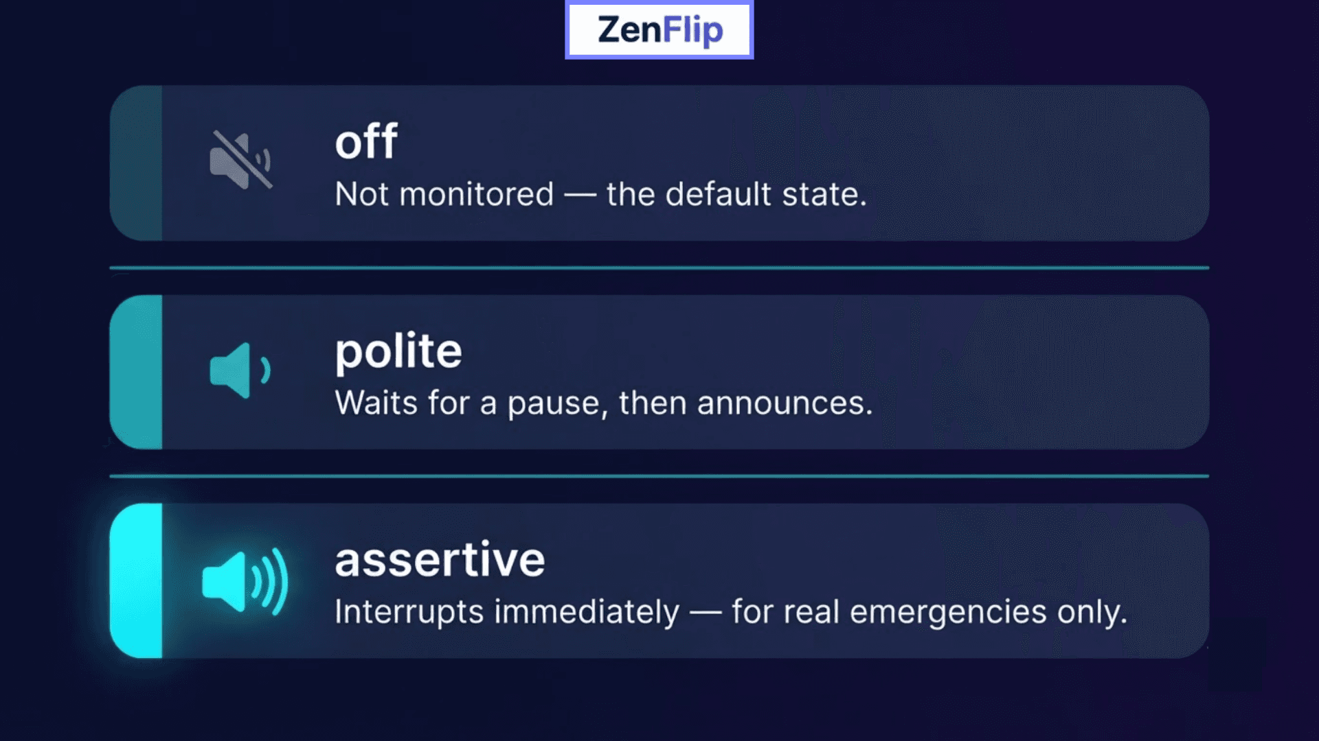 Politeness settings and when to use each - Infographic