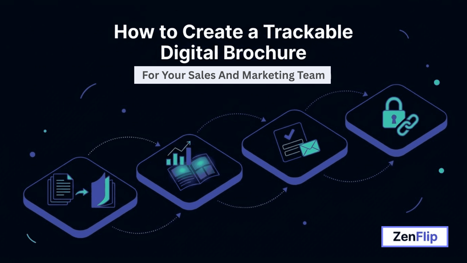How To Create A Trackable Digital Brochure - Feature Image.