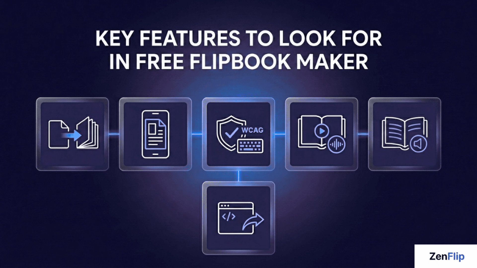 Key Features To Look For In Free FlipBook Maker - Infographic