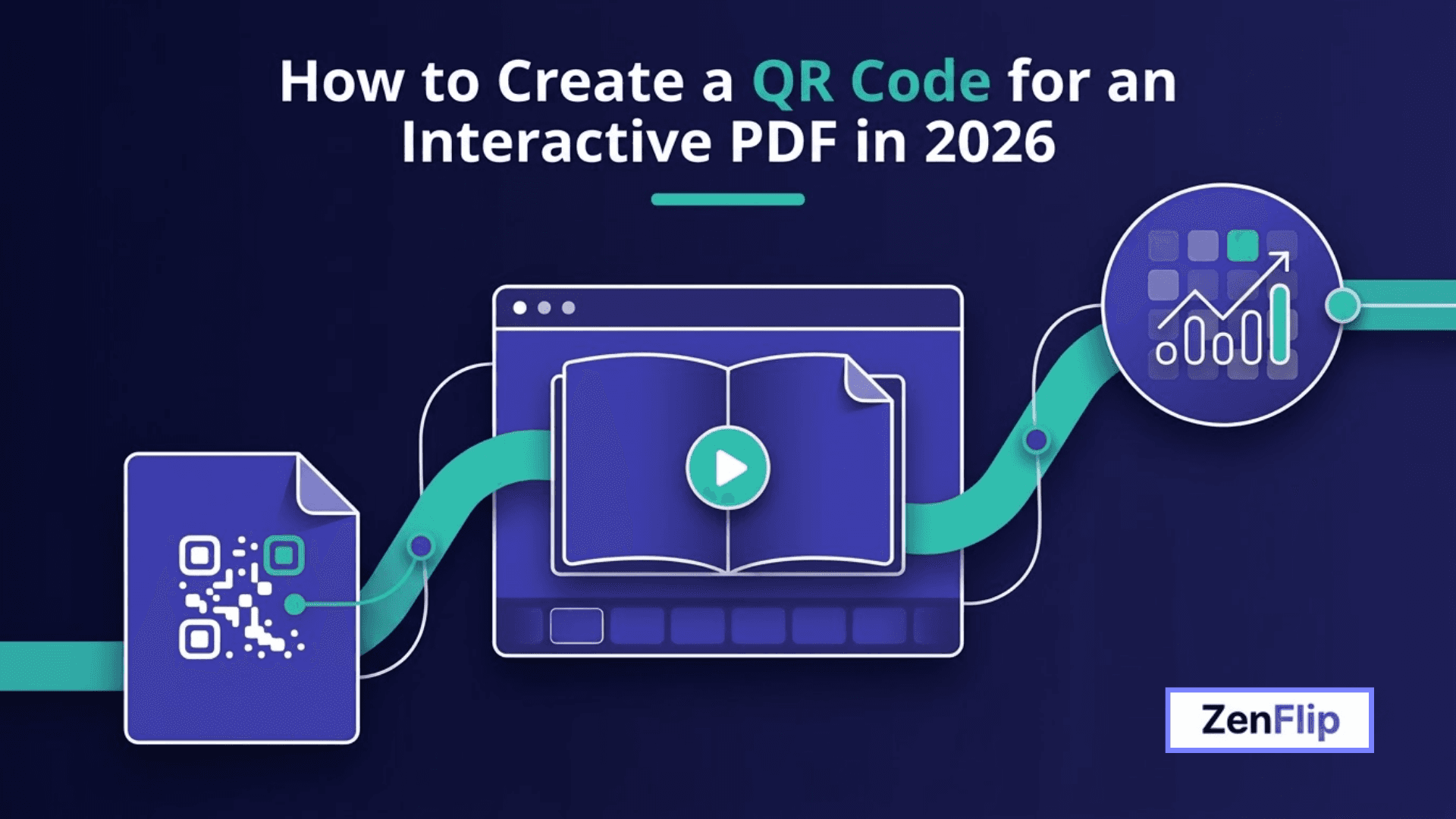 How to Create a QR Code for an Interactive PDF - Feature Image