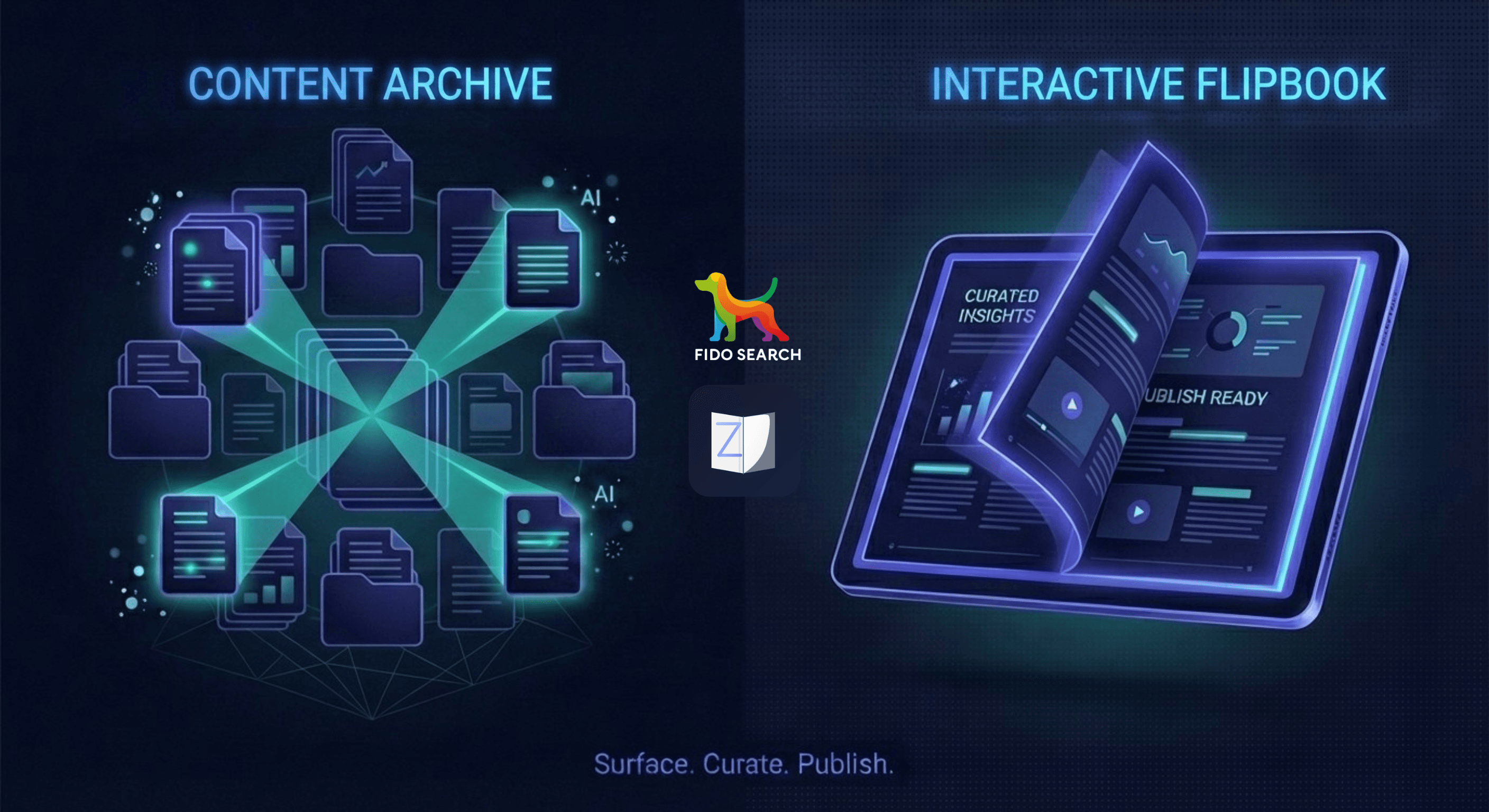 Content Archive And Interactive Flipbook - ZenFlip and FIDO