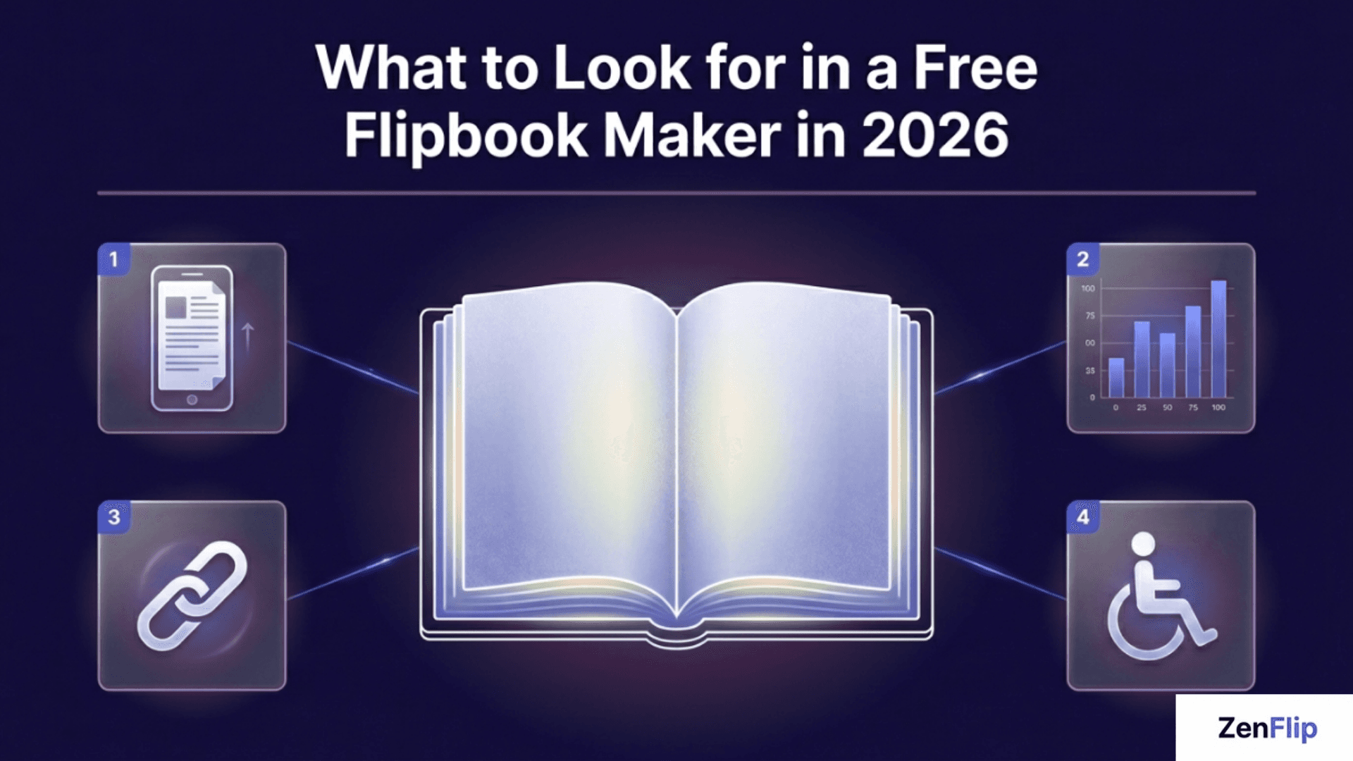 What To Look For In A Free FlipBook Maker In 2026 - Feature Image