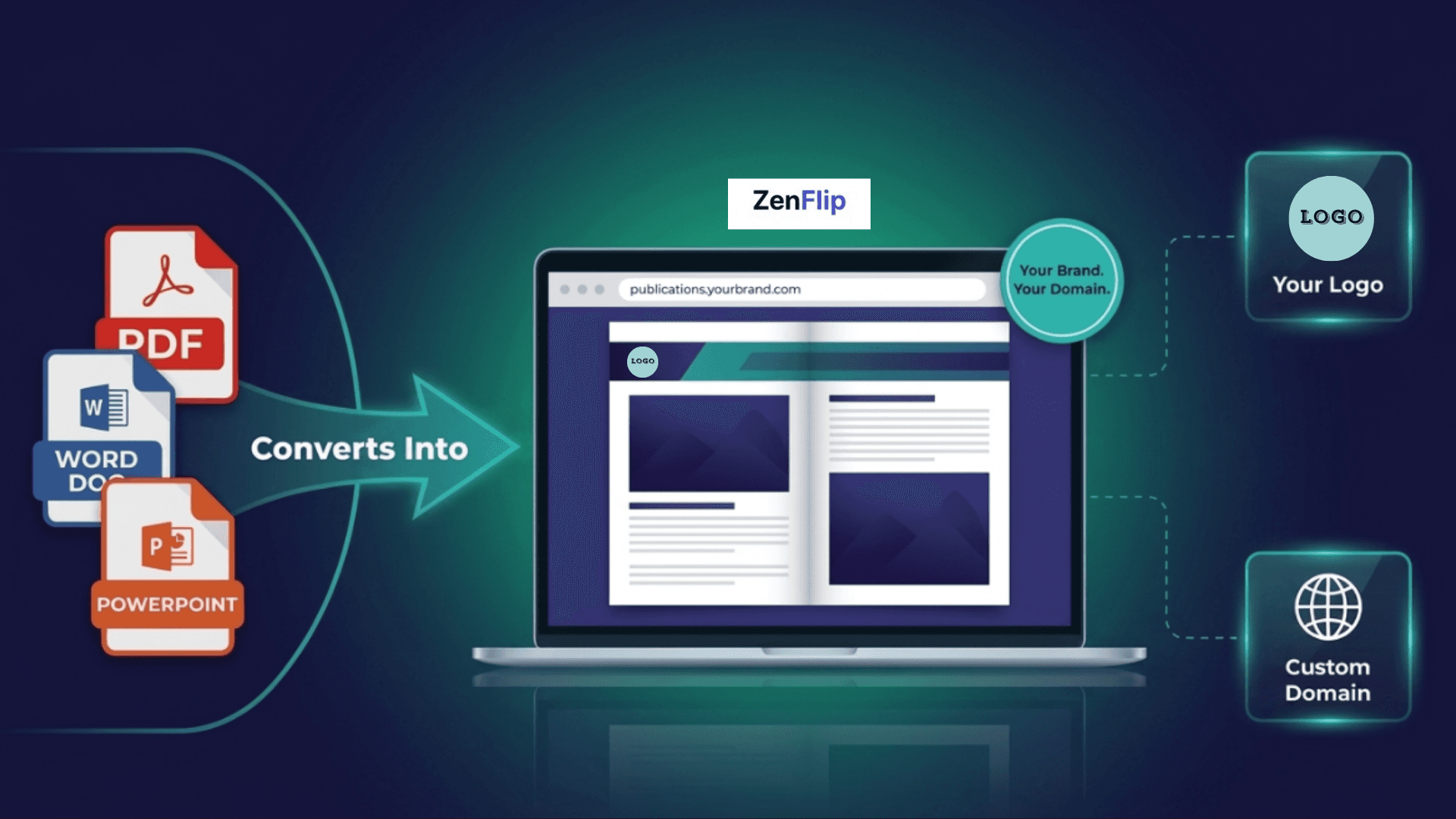White Label Content Monetization - Infographic