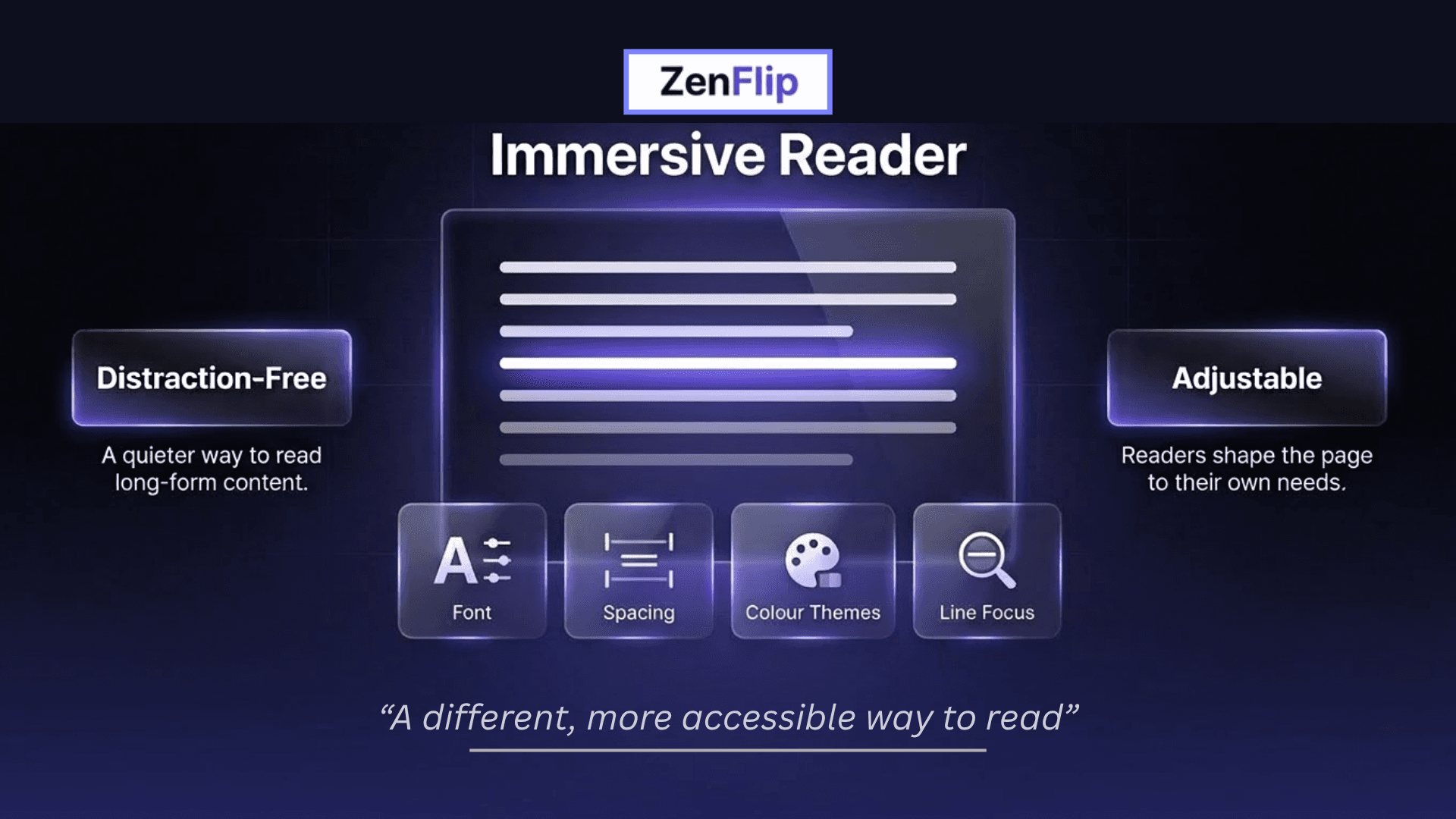 Immersive Reader - ZenFlip - Poster